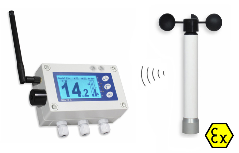 W410EX - Wireless anemometer for potentially explosive environments